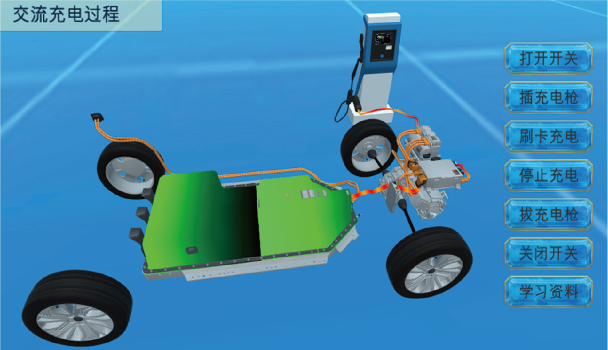 吉利帝豪EV450新能源汽車仿真軟件 吉利帝豪EV450新能源汽車仿真軟件