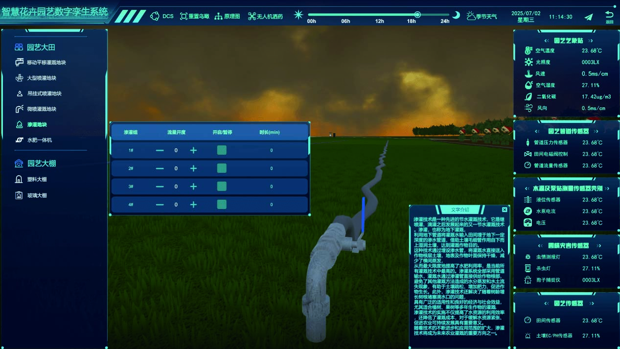 智慧花卉園藝數字孿生系統