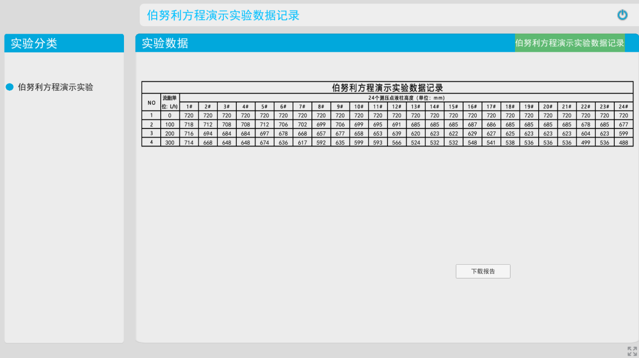 伯努利虛擬仿真實驗