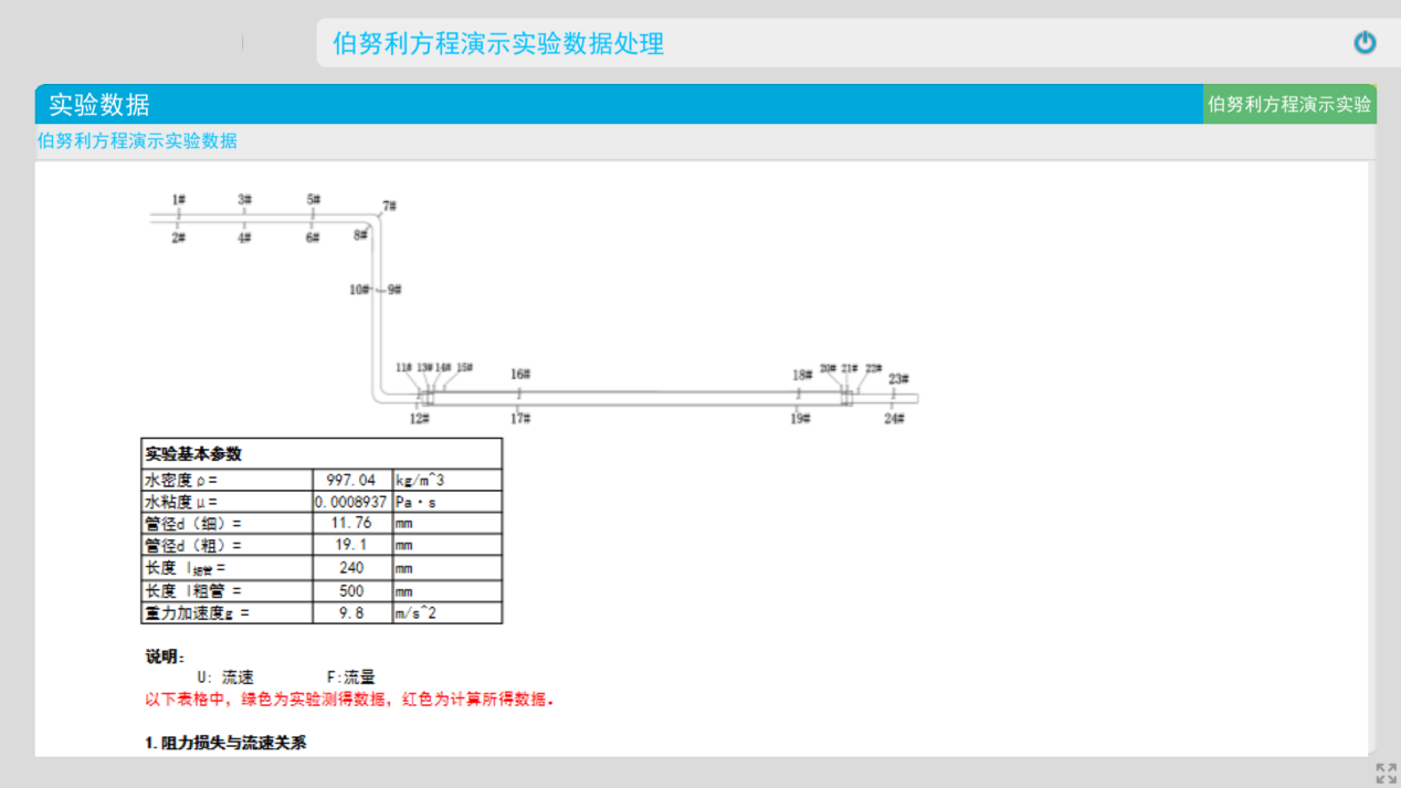 伯努利虛擬仿真實驗